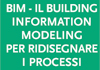 imm