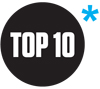 imm